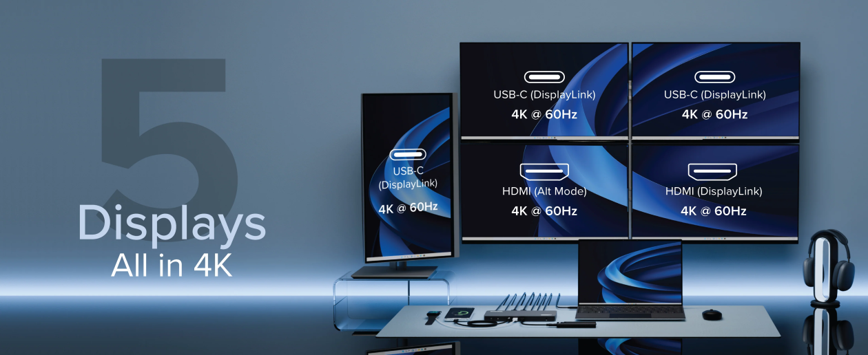 Novo dock da Plugable permite conectar até 5 monitores 4K a um único Mac