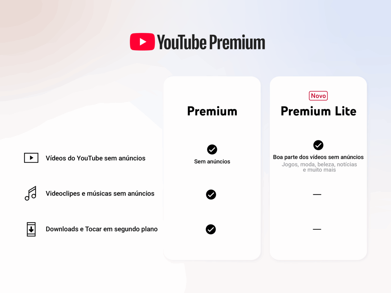 Plano (quase) sem anúncios, YouTube Premium Lite é lançado no Brasil