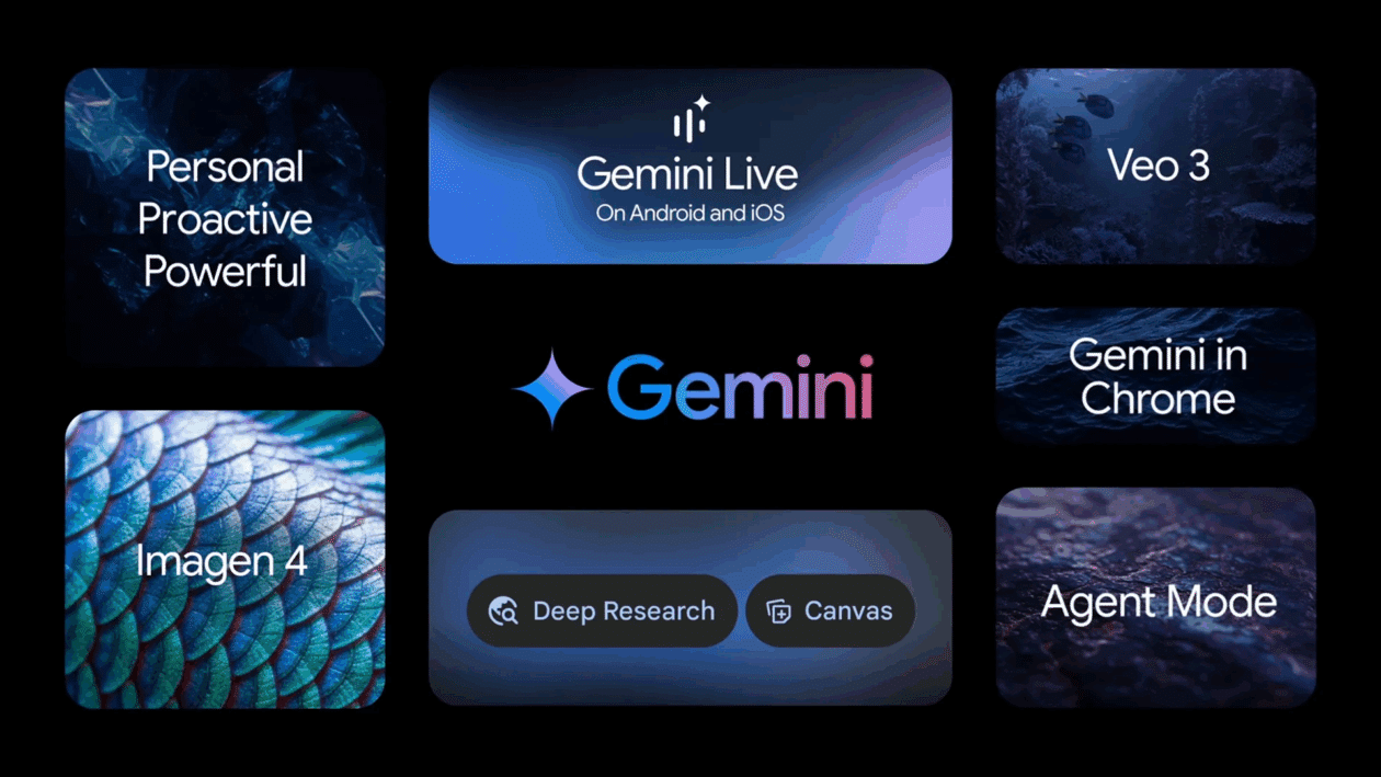 Google I/O 2025: Gemini ganha novidades no Workspace, Chrome e mais