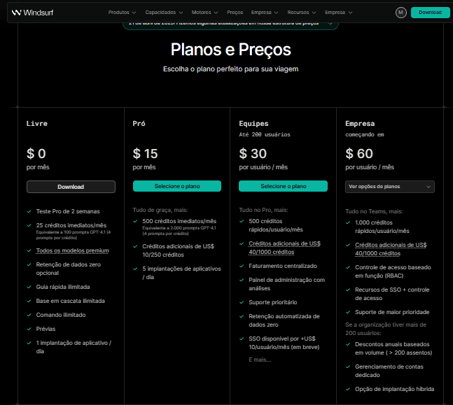 O que é Windsurf AI e como utilizar a ferramenta para programação