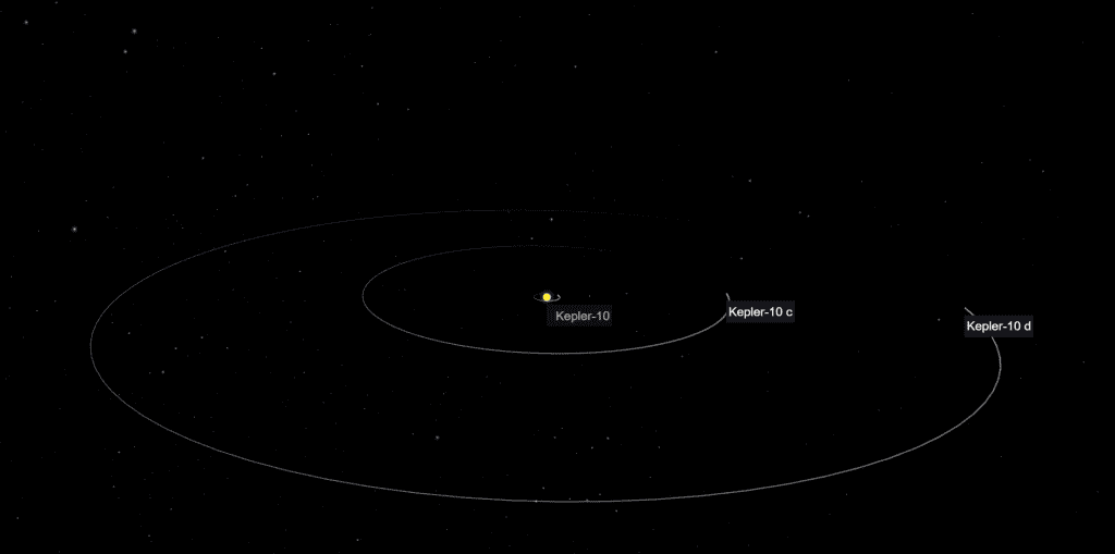 Planeta “superterra” congelado é diferente de tudo que já vimos