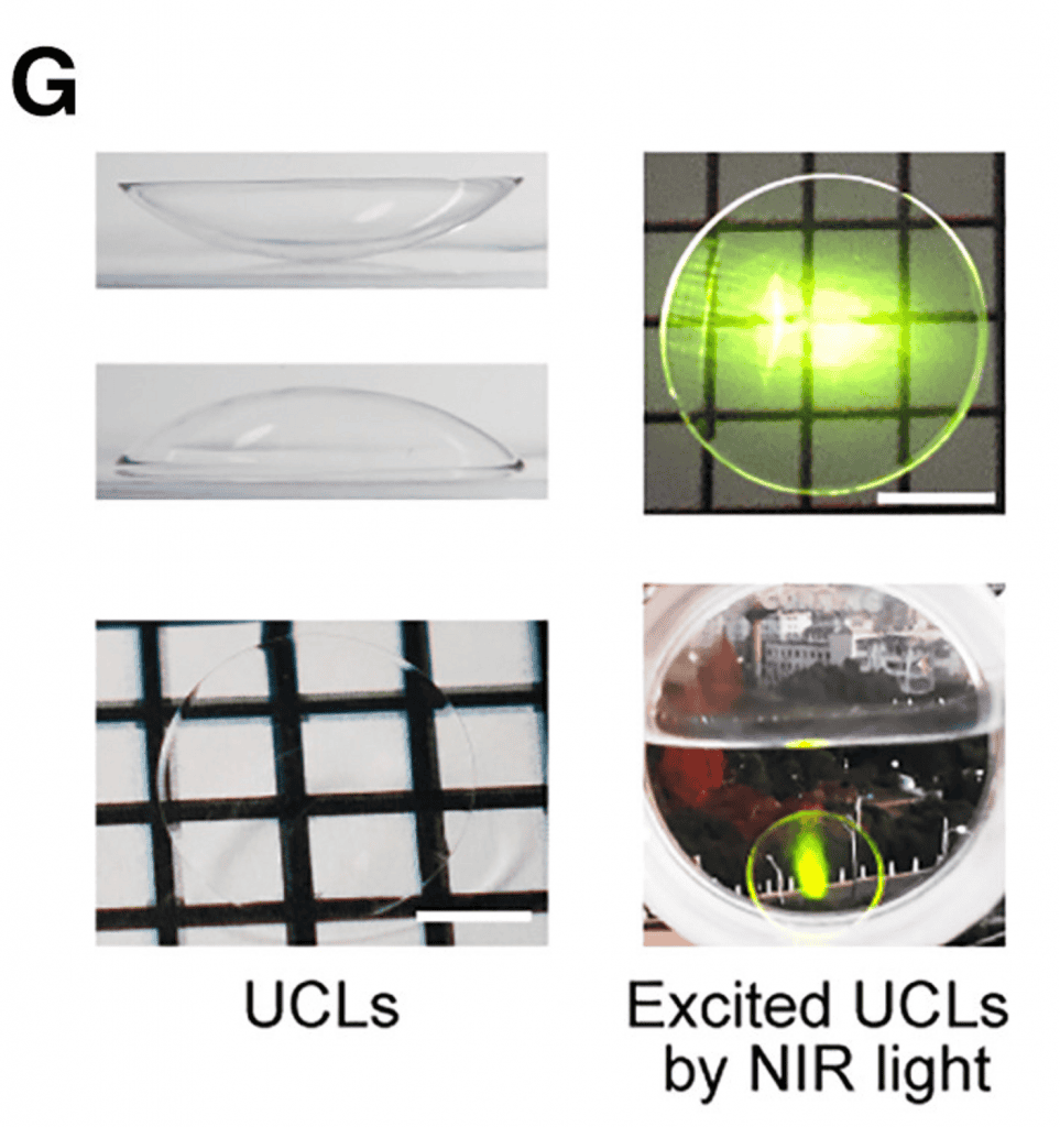 Estas lentes de contato permitem enxergar luz infravermelha até de olhos fechados